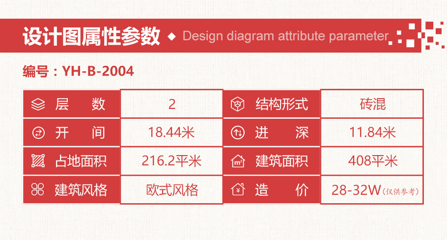 30萬(wàn)帶車(chē)庫(kù)雙拼農(nóng)村自建房設(shè)計(jì)圖